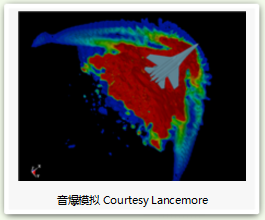 ALE与S-ALE 相同与不同的图5
